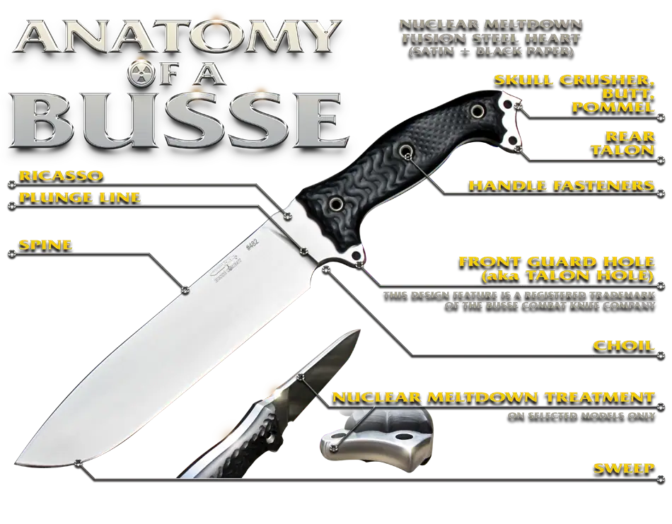 INFI Steel: The Super Steel for Combat and Survival Knives ...